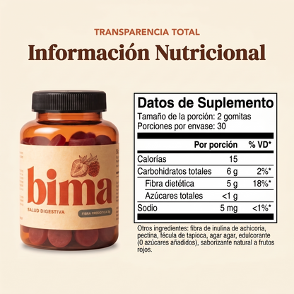 BIMA · Fibra en gomitas — Frutos rojos